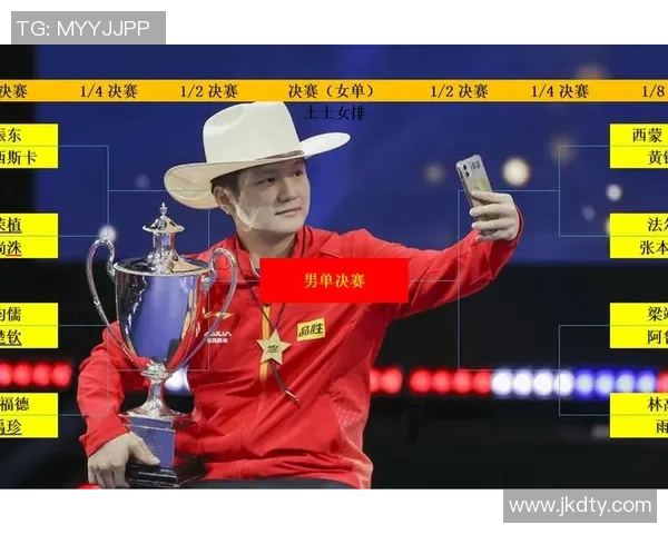 上海羽毛球队在世界杯中的灵活性表现与战术创新分析