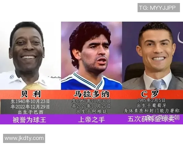 全球足球明星百强榜单揭晓谁将登顶成为球迷心中的传奇巨星