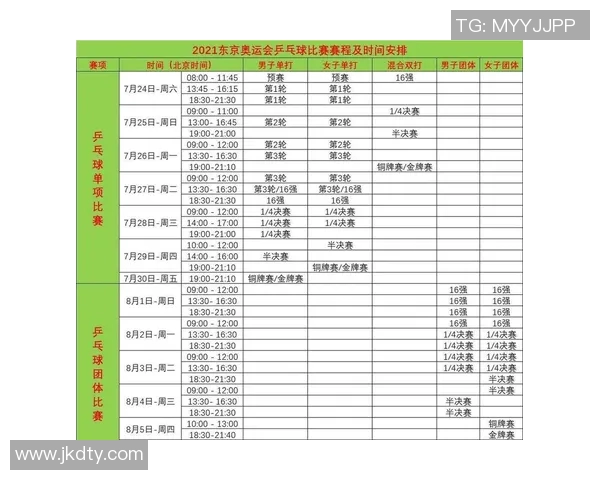 南京乒乓球队在奥运会积分榜中以93分稳居第一名引领全局