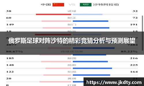 俄罗斯足球对阵沙特的精彩竞猜分析与预测展望